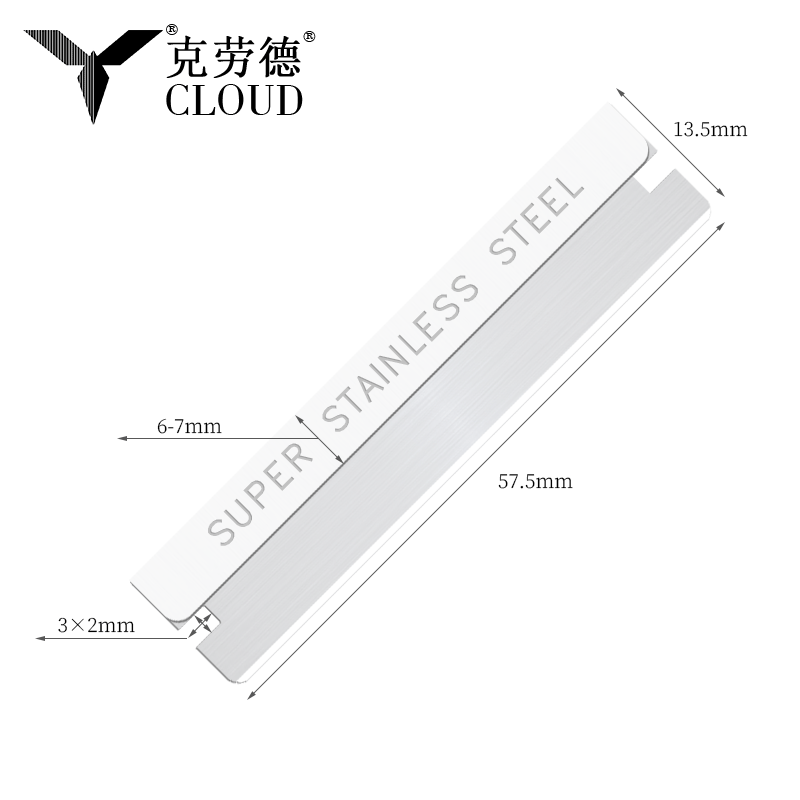 Jednobřité vlnité žiletky